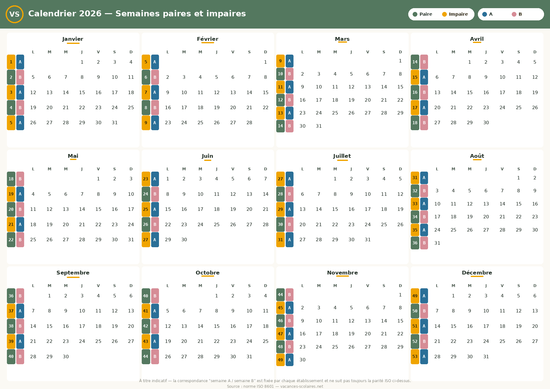 Semaine paire ou impaire : calendrier 2026 avec correspondance semaine A et B et numéro de semaine